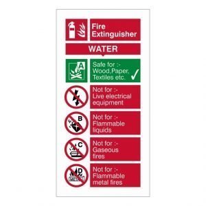 Fire Extinguisher Water Sign