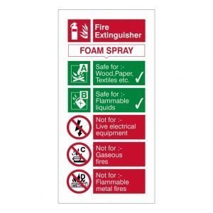 Fire Extinguisher Foam Spray Sign