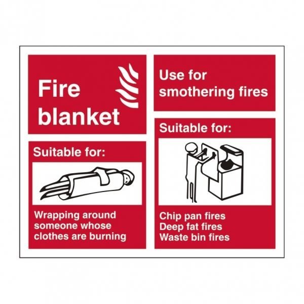 Fire Blanket Details Sign